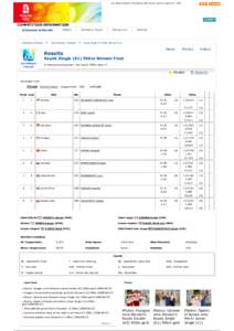 The Official Website of the Beijing 2008 Olympic Games August 8-24, 2008  COMPETITION INFORMATION Medals  Schedules & Results