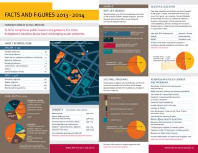 FACTS AND FIGURES 2013–2014  degrees executive education