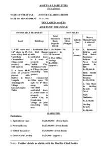 ASSETS & LIABILITIES (At a glance) NAME OF THE JUDGE :JUSTICE C.K.ABDUL REHIM