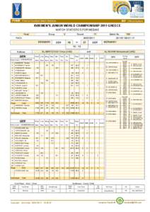 PHMS Pictorial Handball Match Statistics  IHF Official System