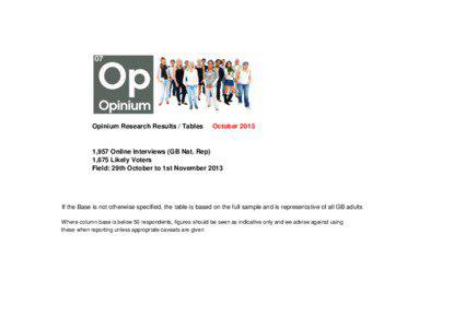 Opinium Research Results / Tables  October 2013