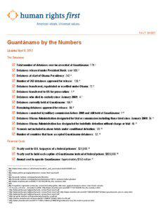 FACT SHEET  Guantánamo by the Numbers