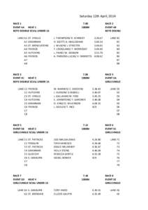 Saturday 12th April, 2014 RACE 1 EVENT 4A HEAT 1 BOYS DOUBLE SCULL UNDER 16 LANE A1 A2