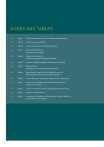 ANNEX AND TABLES 135 Annex  : Authorized Institutions and Local Representative Offices