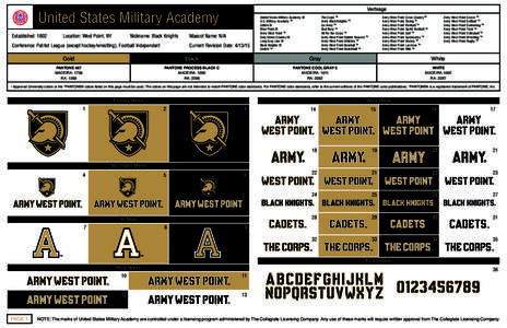Verbiage  United States Military Academy Established: 1802  Location: West Point, NY