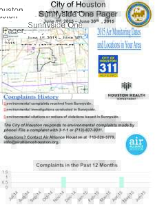 City of Houston Sunnyside One Pager June 1st, 2015 – June 30th , environmental complaints received from Sunnyside. 0 environmental investigations conducted in Sunnyside.