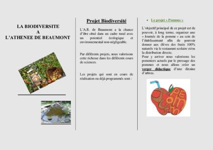 Projet Biodiversité LA BIODIVERSITE A L’ATHENEE DE BEAUMONT  L’A.R. de Beaumont a la chance