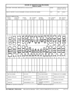 DD Form 891, Record of Identification Processing (Dental Chart), February 1956