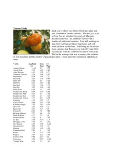 Tomato Trials Each year we have our Master Gardeners plant and rate a number of tomato varieties. We also give a set to Tom Fowler with the University of Missouri Extension Service. He combines our set with a number of a