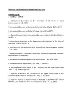 List of the UN Conventions to which Guyana is a party HUMAN RIGHTS a-acceded; r-ratified 1 .International Convention on the Elimination of All Forms of Racial Discrimination-15 Feb 1977 r 2. International Covenant on Eco