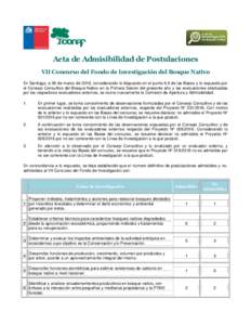 Acta de Admisibilidad de Postulaciones VII Concurso del Fondo de Investigación del Bosque Nativo En Santiago, a 09 de marzo de 2016, considerando lo dispuesto en el punto 8.6 de las Bases y lo expuesto por el Consejo Co