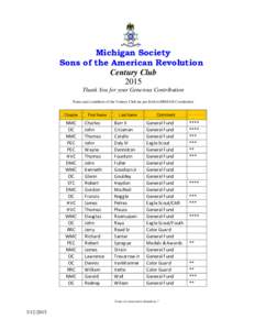Michigan Society Sons of the American Revolution Century Club 2015 Thank You for your Generous Contribution Terms and conditions of the Century Club are put forth in MISSAR Constitution