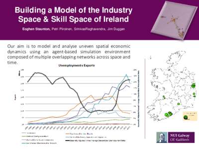 Building a Model of the Industry Space & Skill Space of Ireland Eoghan Staunton, Petri Piiroinen, SrinivasRaghavendra, Jim Duggan Our aim is to model and analyse uneven spatial economic dynamics using an agent-based simu
