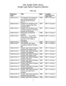 C28, Guelph Public Library Guelph Light Opera Programs collection File List Reference Code