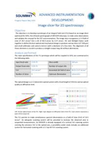 ADVANCED INSTRUMENTATION DEVELOPMENT: Progress Report MayImage slicer for 2D spectroscopy