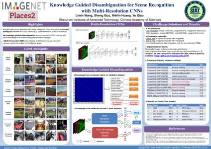 Knowledge Guided Disambiguation for Scene Recognition with Multi-Resolution CNNs Limin Wang, Sheng Guo, Weilin Huang, Yu Qiao Shenzhen Institutes of Advanced Technology, Chinese Academy of Sciences Multi-Resolution CNNs