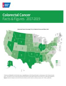Colorectal Cancer Facts & Figures  Colorectal Cancer Screening* (%), in Adults 50 Years and Older, 2014 WA 70 MT