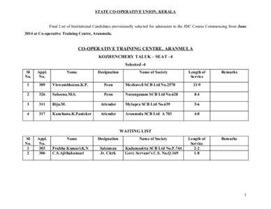 STATE CO-OPERATIVE UNION, KERALA Final List of Institutional Candidates provisionally selected for admission to the JDC Course Commencing from June 2014 at Co-operative Training Centre, Aranmula. CO-OPERATIVE TRAINING CE