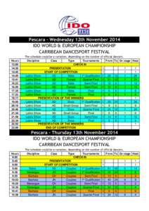 Pescara - Wednesday 12th November 2014 IDO WORLD & EUROPEAN CHAMPIONSHIP CARRIBEAN DANCESPORT FESTIVAL Hours