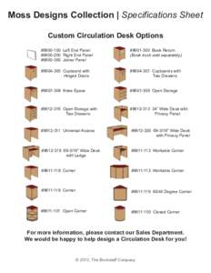 Moss Designs Collection | Specifications Sheet Custom Circulation Desk Options #Left End Panel #Right End Panel #Joiner Panel