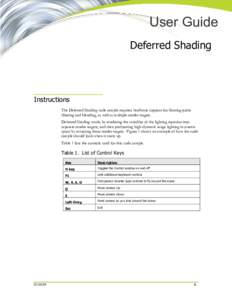 User Guide Deferred Shading Instructions The Deferred Shading code sample requires hardware support for floating-point filtering and blending, as well as multiple render targets.