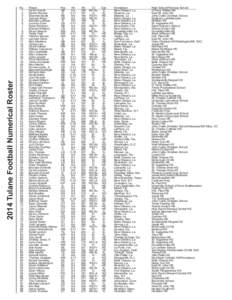 2014 Tulane Football Numerical Roster  	No 1	 	 2	 	 3