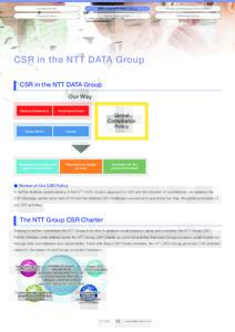Company Data  CSR in the NTT DATA Group Society and Regional Communities