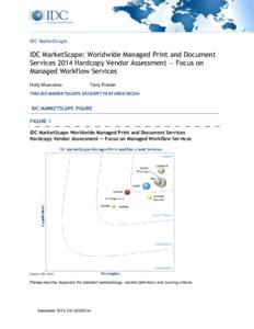 IDC MarketScape  IDC MarketScape: Worldwide Managed Print and Document Services 2014 Hardcopy Vendor Assessment — Focus on Managed Workflow Services Holly Muscolino