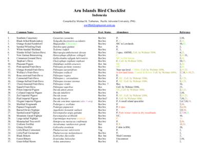 Aru Islands Bird Checklist Indonesia Compiled by Michael K. Tarburton, Pacific Adventist University, PNG. #