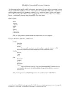 Checklist of Grammatical Terms and Categories  1 The following checklist may be helpful to those who have finished the book and are reviewing. Students who are comfortable with theses are terms and categories will find t