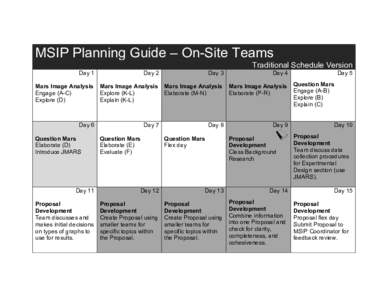 MSIP Planning Guide – On-Site Teams Traditional Schedule Version Day 1 Day 2