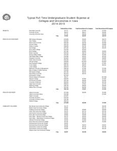Typical Full-Time Undergraduate Student Expense at Colleges and Universities in Iowa[removed]REGENTS  PRIVATE NOT-FOR-PROFIT