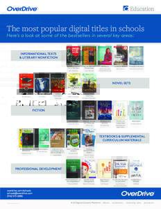 The most popular digital titles in schools  Here’s a look at some of the bestsellers in several key areas: INFORMATIONAL TEXTS & LITERARY NONFICTION