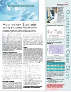Powder & Porous Materials Characterization  Magnesium Stearate Evaluating Quality of Data by the BET method.