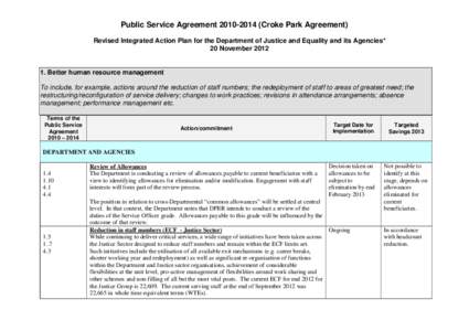 Public Service AgreementCroke Park Agreement) Revised Integrated Action Plan for the Department of Justice and Equality and its Agencies* 20 NovemberBetter human resource management To include, for e