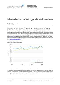National AccountsInternational trade in goods and services 2018, 1st quarter  Exports of ICT services fell in the first quarter of 2018