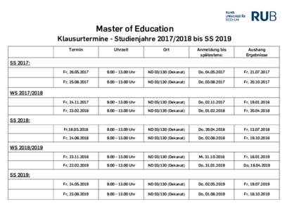 Master of Education  Klausurtermine - Studienjahrebis SS 2019 Termin  Uhrzeit