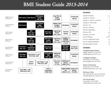 BMEzine / BME / Course / OGI School of Science and Engineering / Education / Body modification / Bioengineering / Biomedical engineering