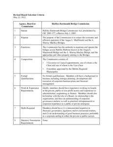 Revised Board Selection Criteria May 22, 2012 Agency, Board or Commission  Halifax-Dartmouth Bridge Commission