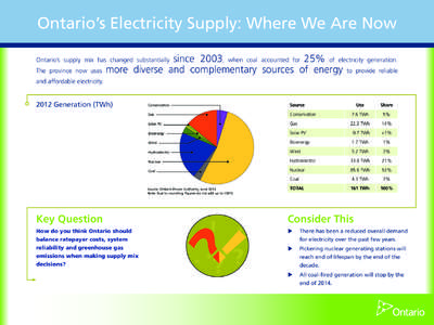 Ontario’s Electricity Supply: Where We Are Now since 2003, when coal accounted for 25% of electricity generation. more diverse and complementary sources of energy to provide reliable Ontario’s supply mix has changed 