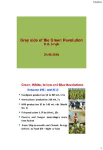 Grey side of the Green Revolution R.B. Singh