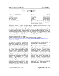 Asbestos Defendant Profile                                                        Page MMM-1