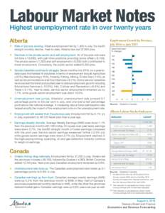 Labour Market Notes Highest unemployment rate inLabour Market Notes over twenty years August 2016  Alberta