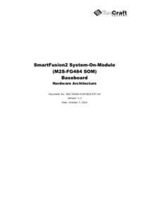 SmartFusion2 System-On-Module (M2S-FG484 SOM) Baseboard Hardware Architecture Document No: M2S-FG484-SOM-BSB-EXT-HA Version: 1.3
