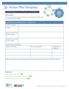 Workforce Development Planning & Assessment Tool Kit  Action Plan Template STOP  Download, save, and work in your saved worksheet!