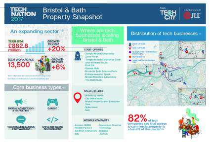 JLL Tech Nation Bristol A4-download