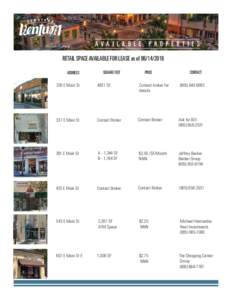 AVA I L A B L E  P R O P E R T I E S RETAIL SPACE AVAILABLE FOR LEASE as ofADDRESS