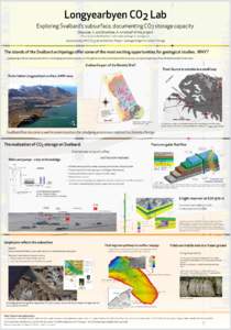 Longyearbyen CO2 Lab  Exploring Svalbard’s subsurface, documenting CO2 storage capacity Olaussen, S. and Braathen, A. on behalf of the project Poster produced by: Braathen, C. with thanks to Senger, K., and Ogata, K.