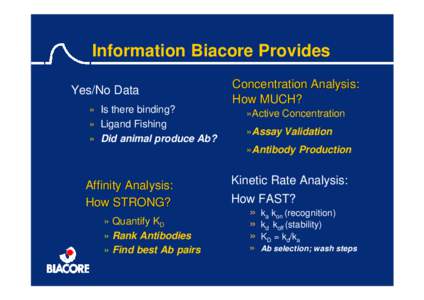 Information Biacore Provides Yes/No Data » Is there binding? » Ligand Fishing » Did animal produce Ab?
