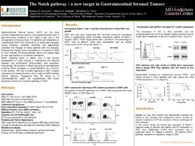 The Notch pathway : a new target in Gastrointestinal Stromal Tumors Amaury G. Dumont1,2, Dennis P. Hughes2, Jonathan C. Trent1 1Department of Hematology/Oncology - The University of Miami - Sylvester Comprehensive Cancer